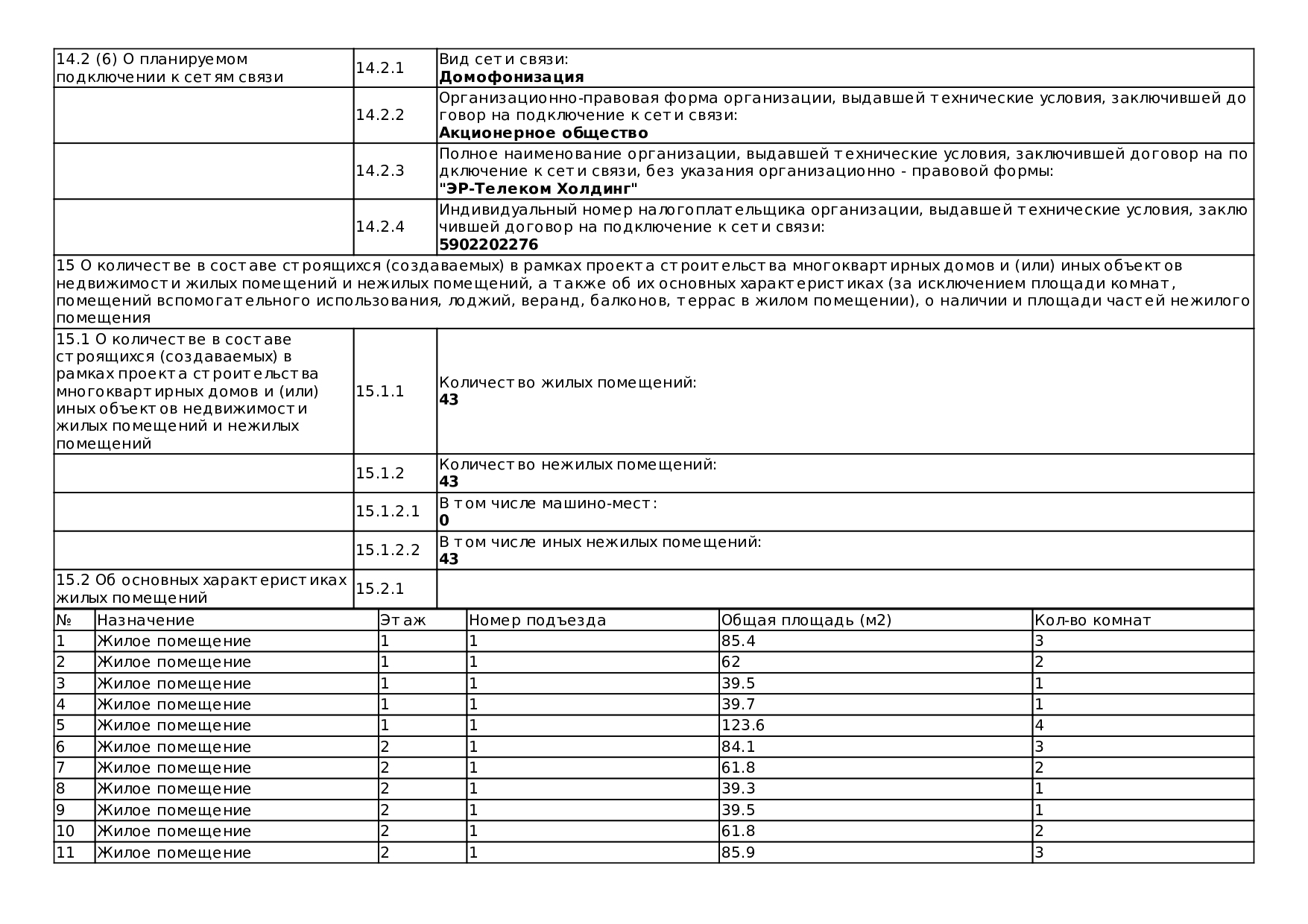 Проектная документация