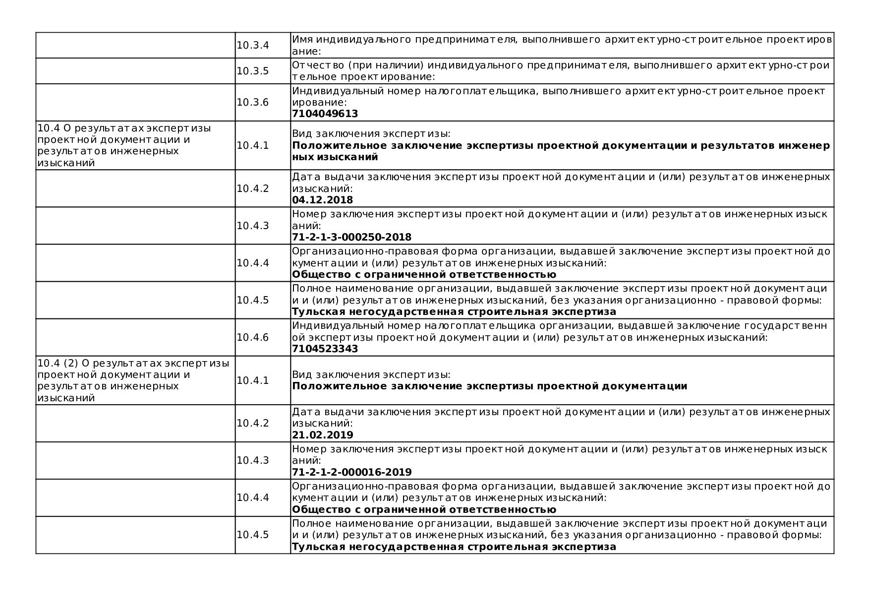 Проектная документация